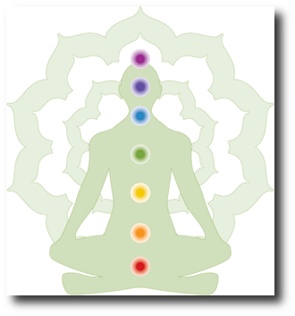 chakra.png
